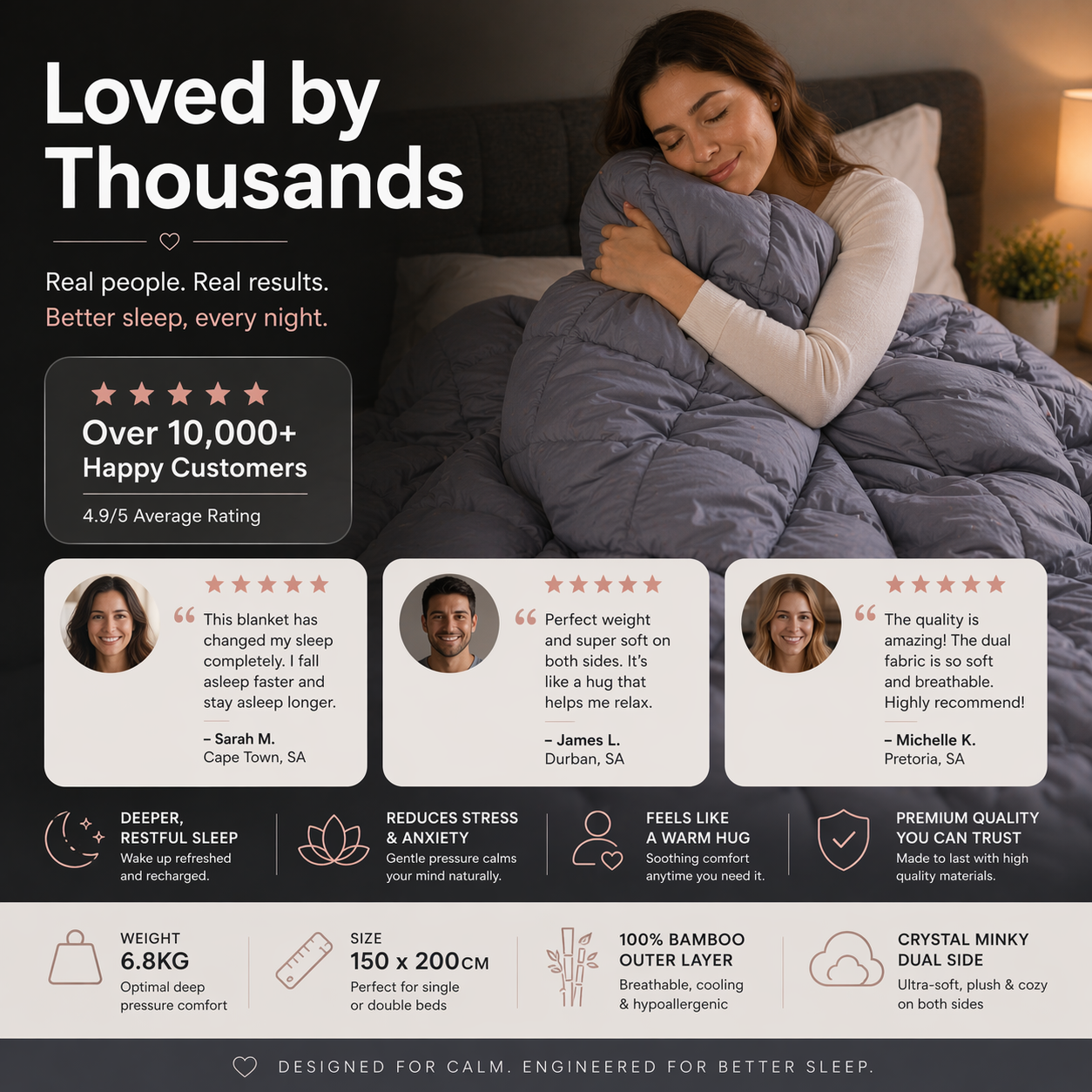 Adult Bamboo Weighted Blanket