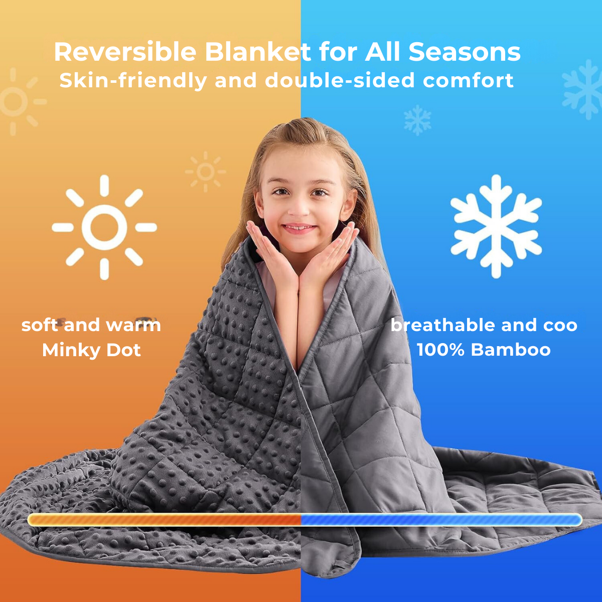 Earthmelon Kids Luxe Bamboo/Minky Dot Dual-Sided Weighted Blanket 91x122cm