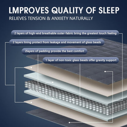 Adult Weighted Blanket – Bamboo Cooling Cover for Better Sleep