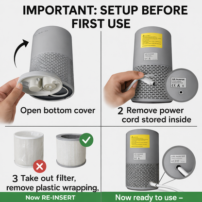 AC201B Air Purifier + Replacement Filter Bundle – Save R79