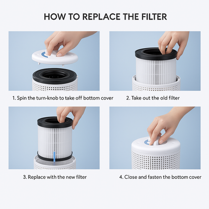 AC201B Air Purifier + Replacement Filter Bundle – Save R79
