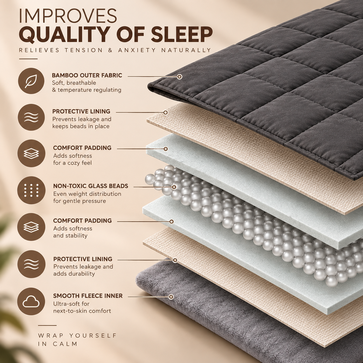 Adult Weighted Blanket – Bamboo Cooling Cover for Better Sleep