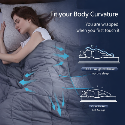 Adult Weighted Blanket – Bamboo Cooling Cover for Better Sleep