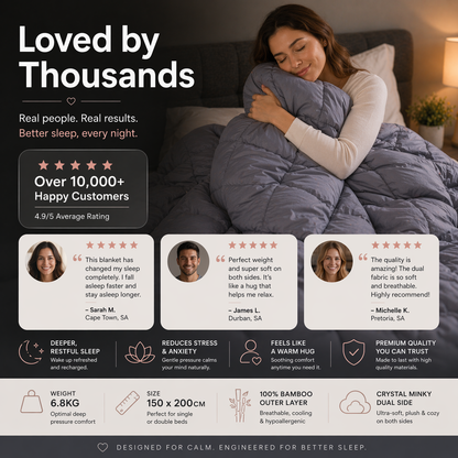 Adult Weighted Blanket – Bamboo Cooling Cover for Better Sleep